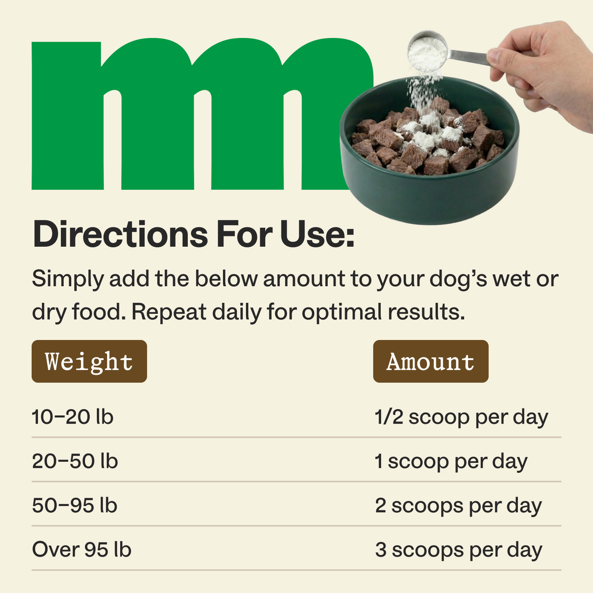 Dog Probiotics